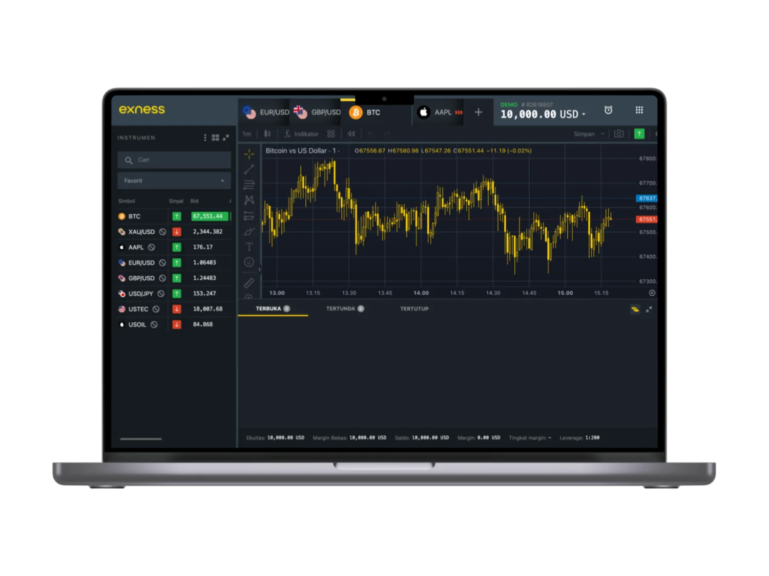 Exness admin fees on overnight orders