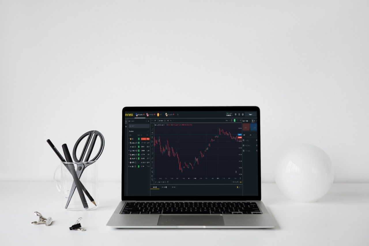 Exness Web Terminal